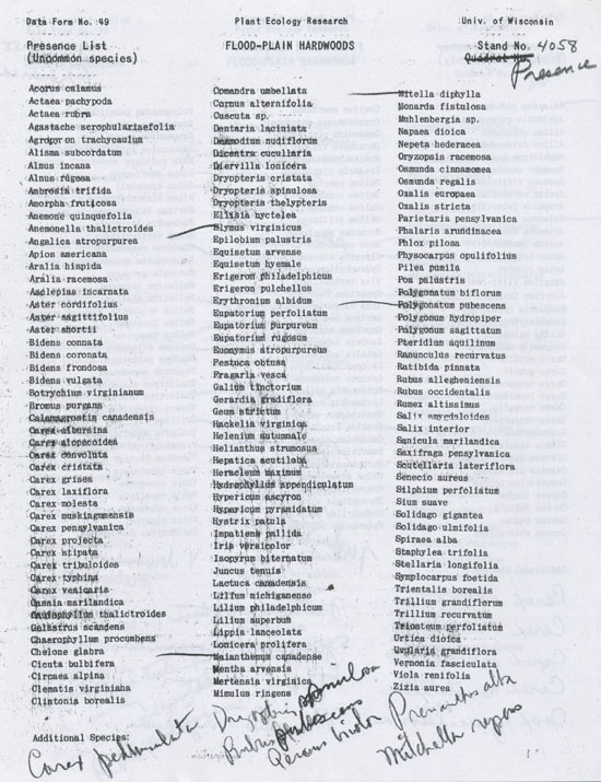 sheet of white paper showing list of plant species names, some with check marks.